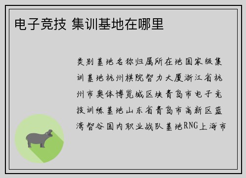 电子竞技 集训基地在哪里